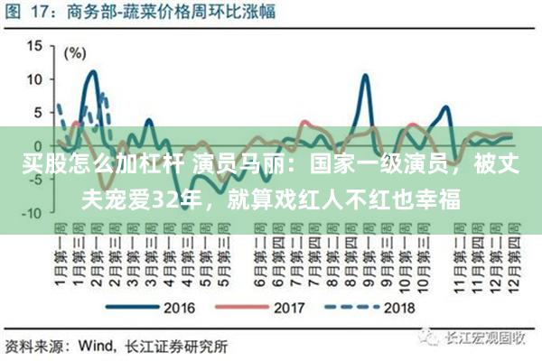 买股怎么加杠杆 演员马丽：国家一级演员，被丈夫宠爱32年，就算戏红人不红也幸福