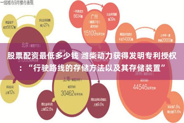 股票配资最低多少钱 潍柴动力获得发明专利授权：“行驶路线的存储方法以及其存储装置”