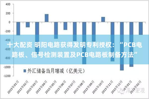 十大配资 明阳电路获得发明专利授权：“PCB电路板、信号检测装置及PCB电路板制备方法”