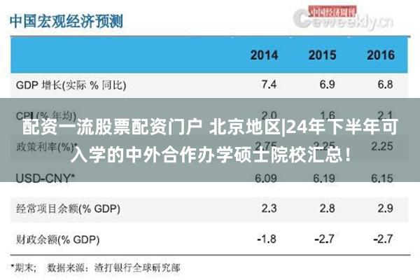 配资一流股票配资门户 北京地区|24年下半年可入学的中外合作办学硕士院校汇总！