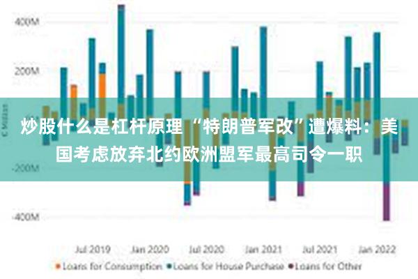 炒股什么是杠杆原理 “特朗普军改”遭爆料：美国考虑放弃北约欧洲盟军最高司令一职