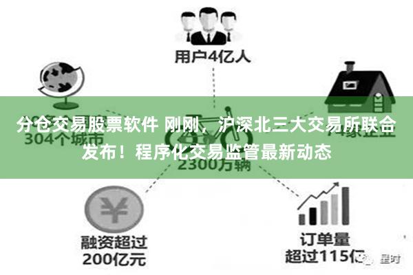 分仓交易股票软件 刚刚，沪深北三大交易所联合发布！程序化交易监管最新动态