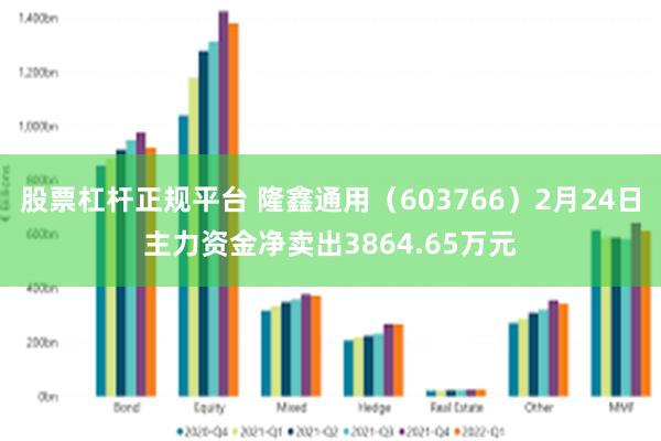 股票杠杆正规平台 隆鑫通用（603766）2月24日主力资金净卖出3864.65万元