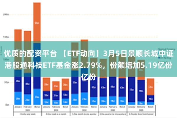 优质的配资平台 【ETF动向】3月5日景顺长城中证港股通科技ETF基金涨2.79%，份额增加5.19亿份