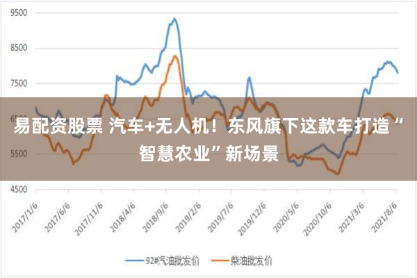 易配资股票 汽车+无人机！东风旗下这款车打造“智慧农业”新场景
