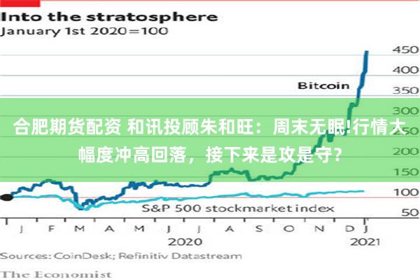 合肥期货配资 和讯投顾朱和旺：周末无眠!行情大幅度冲高回落，接下来是攻是守？