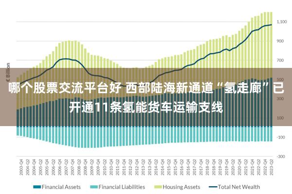 哪个股票交流平台好 西部陆海新通道“氢走廊”已开通11条氢能货车运输支线