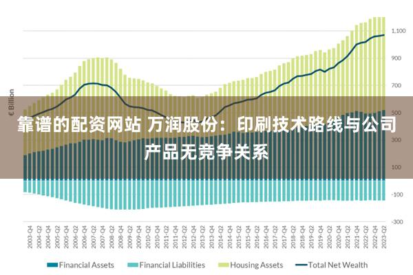 靠谱的配资网站 万润股份：印刷技术路线与公司产品无竞争关系